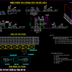Biện pháp thi công xây kè đá hộc
