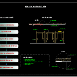 Bản vẽ Biện pháp thi công các hạng mục hoàn thiện
