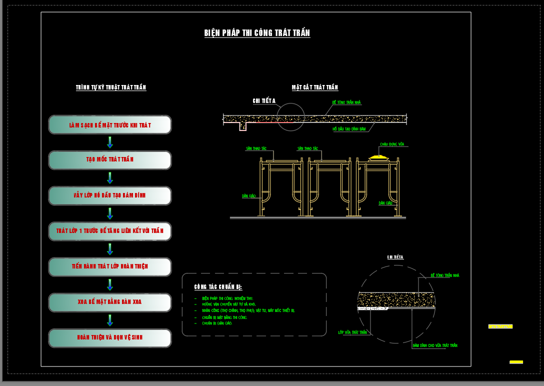 Bản vẽ Biện pháp thi công các hạng mục hoàn thiện