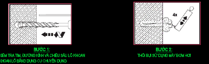 Bản vẽ Biện pháp thi công khoan cấy thép - Ảnh 3