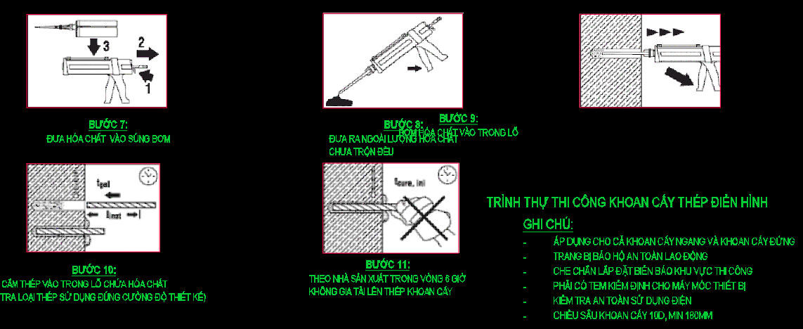 Bản vẽ Biện pháp thi công khoan cấy thép - Ảnh 5