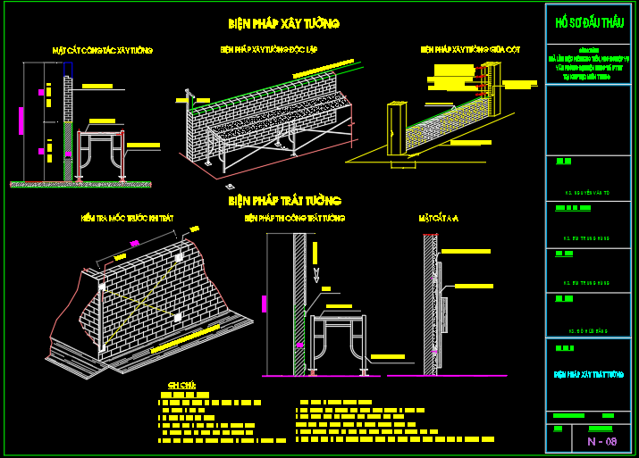 Biện pháp thi công nhà dân đày đủ các hạng mục - Ảnh 3