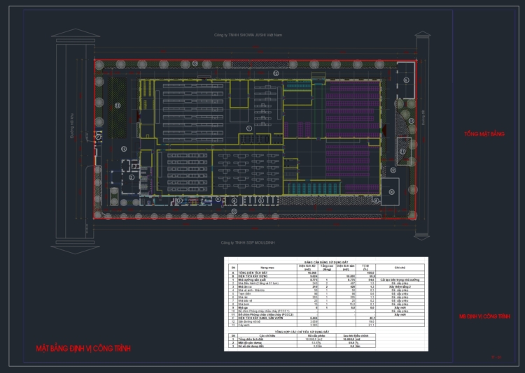 Mẫu nhà xưởng quy mô 1.6 ha full các danh mục công trình - Ảnh 3