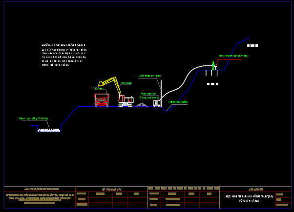 Thuyết minh Biện pháp thi công gia cố mái taluy - Ảnh 9