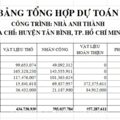 File mẫu dự toán nhà dân - nhà phố, kích thước 4x16, 1 trệt 3 lầu