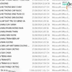 Mẫu dự toán tất cả công trình xây dựng