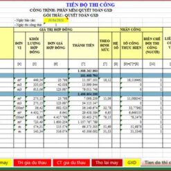 Mã công việc cho công việc lập đơn giá dự toán và dự thầu