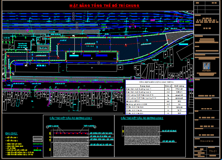 Bản vẽ kết cấu mặt đường bê tông ximăng (đầy đủ mặt bằng, mặt cắt, điển hình, chi tiết cốt thép..)