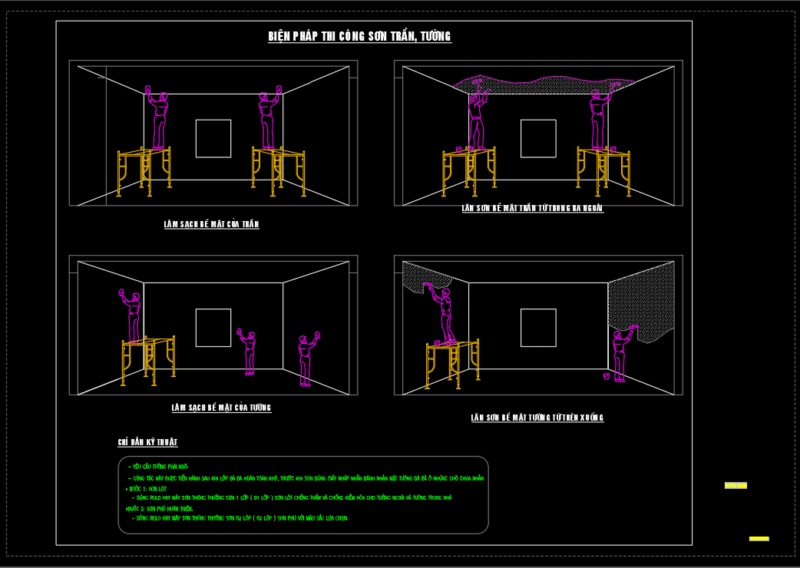 Bản vẽ Biện pháp thi công các hạng mục hoàn thiện