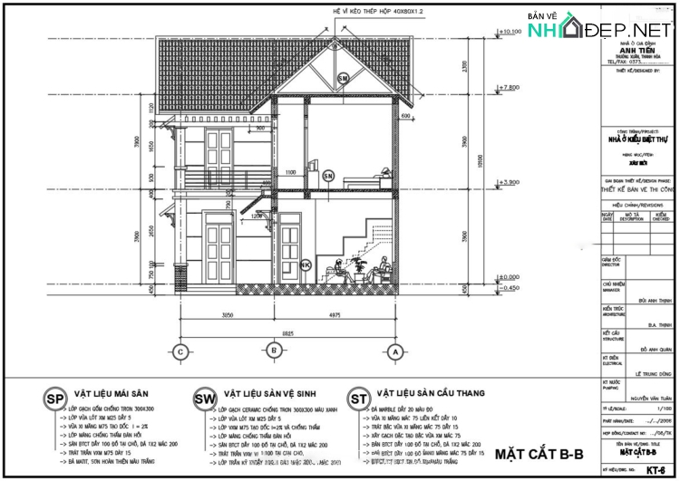 Bản vẽ thiết kế mẫu nhà biệt thự chữ L 2 tầng đẹp mái thái,kích thước 9x16m