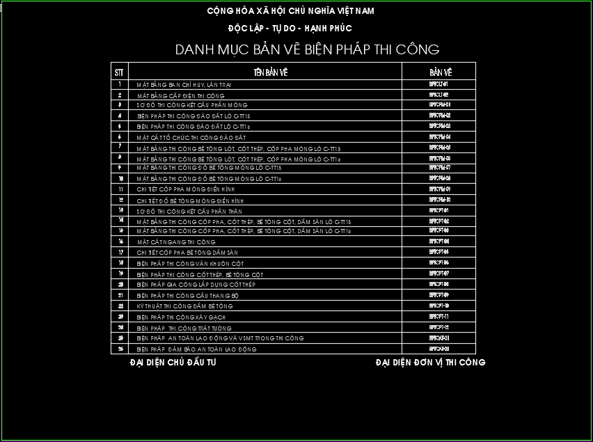 Biện pháp thi công 26 căn liên kề TT15 TT16 khu đô thị Kiến Hưng