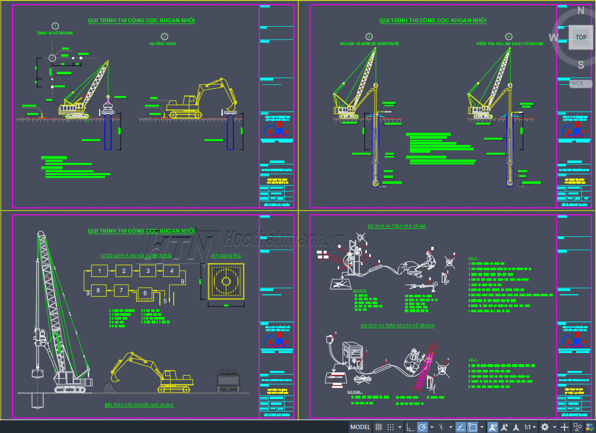 BienPhapCocKhoanNhoi1