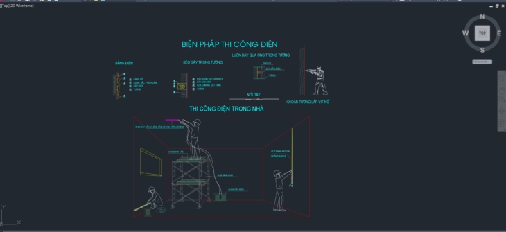 Biện pháp thi công điện nước