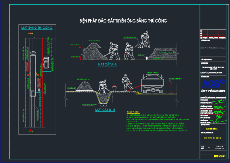 Biện pháp thi công dự án Flamigo Đại Lải
