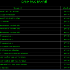 Biện pháp thi công phầm móng và tầm hầng trụ sở ngân hàng NTPT Nông thôn