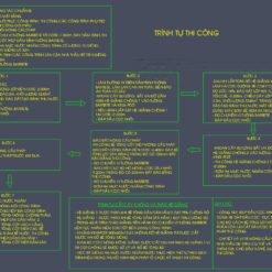 Biện pháp thi công Semi Top-down TTTM 124 Xuân Thủy - Cầu Giấy
