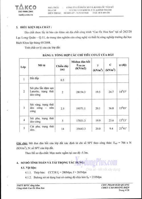 Biện Pháp Thi Công Tầng Hầm Cọc Vây Và Hệ Shoring Cao Ốc Hoa Sen