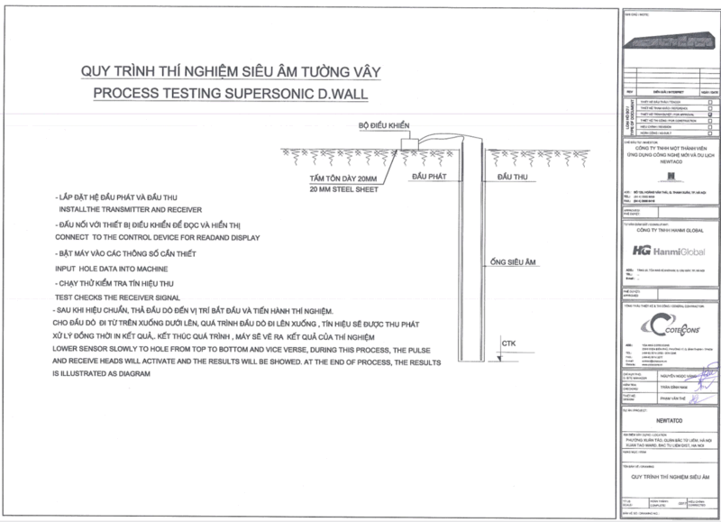 Biện pháp thi công tường vây