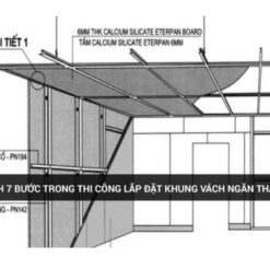 Biện pháp thi công vách thạch cao - Unicons