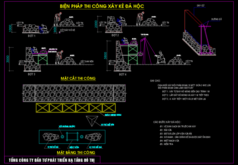 Biện pháp thi công xây kè đá hộc