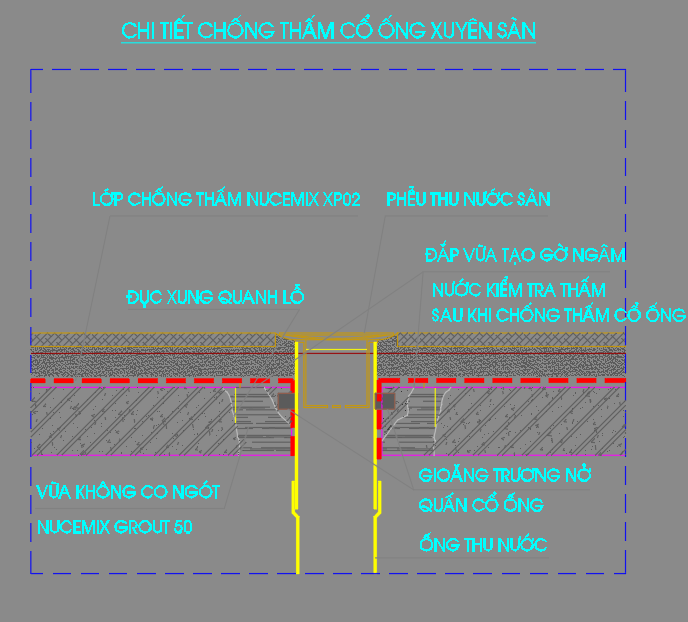 BV Biện pháp thi công chống thấm