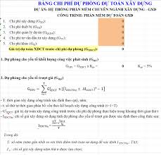 File Excel Tính chi phí dự phòng cho Tổng mức đầu tư và dự toán xây dựng công trình