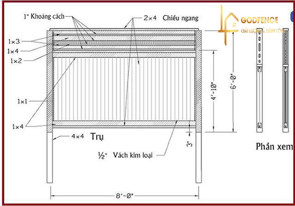Kết cấu chi tiết hàng rào bảo vệ tôn công trường