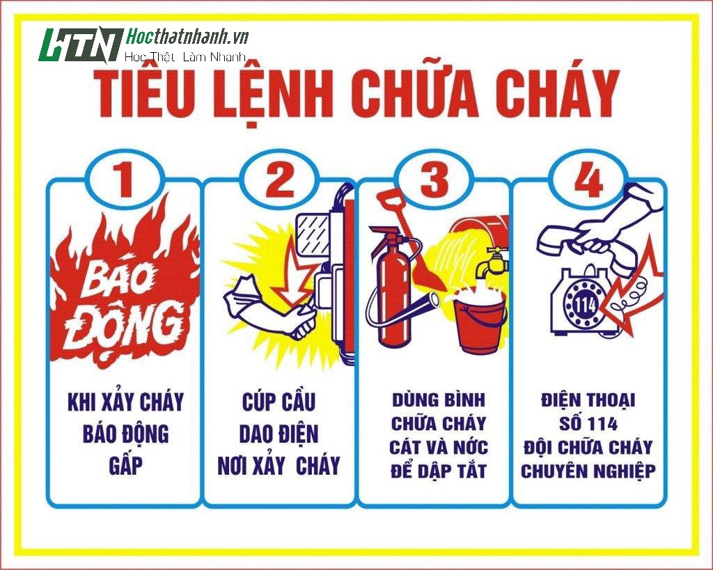 Tiêu lệnh an toàn trong xây dựng