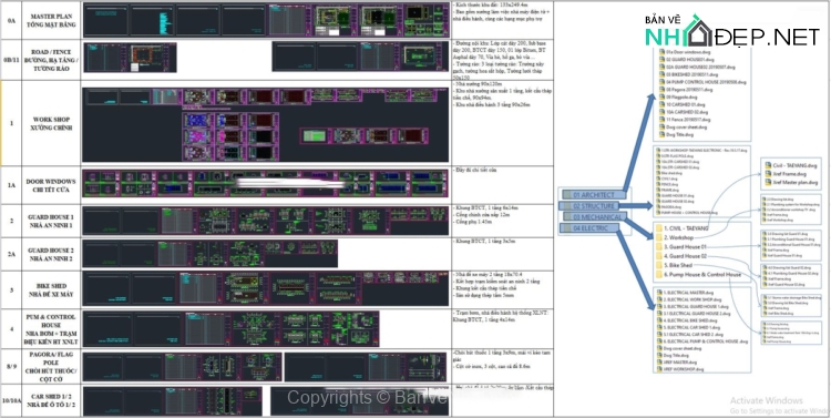 Thiết kế hạ tầng phụ trợ Nhà xưởng công nghiệp 2 tầng 90x120m
