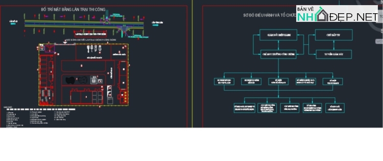 Thuyết minh & Bản vẽ Biện pháp thi công (dự thầu) Nâng cấp,cải tạo đường giao thông tỉnh