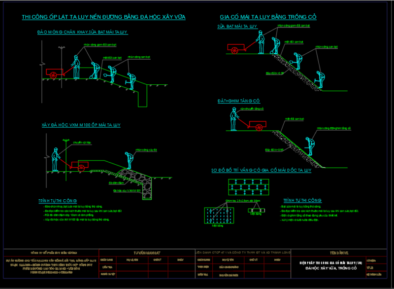 Thuyết minh Biện pháp thi công gia cố mái taluy