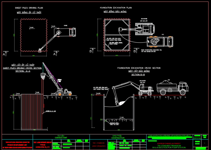 Thuyết minh + BV Biện pháp thi công trạm bơm – Hải Phòng