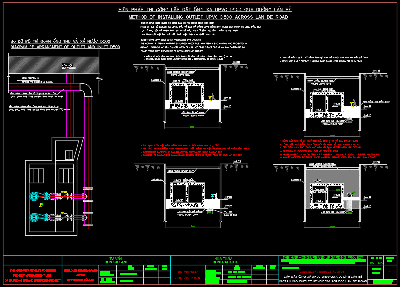 Thuyết minh + BV Biện pháp thi công trạm bơm – Hải Phòng