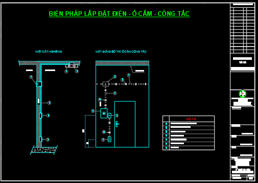 Tổng hợp biện pháp thi công nhà cao tầng