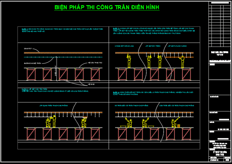 Tổng hợp biện pháp thi công nhà cao tầng